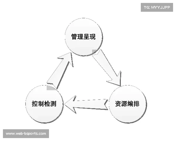 软件定义网络动态分配直播带宽资源